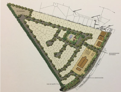 Possible Plan Use for 14182 River Road AG Land - Subdivision with RV Parking